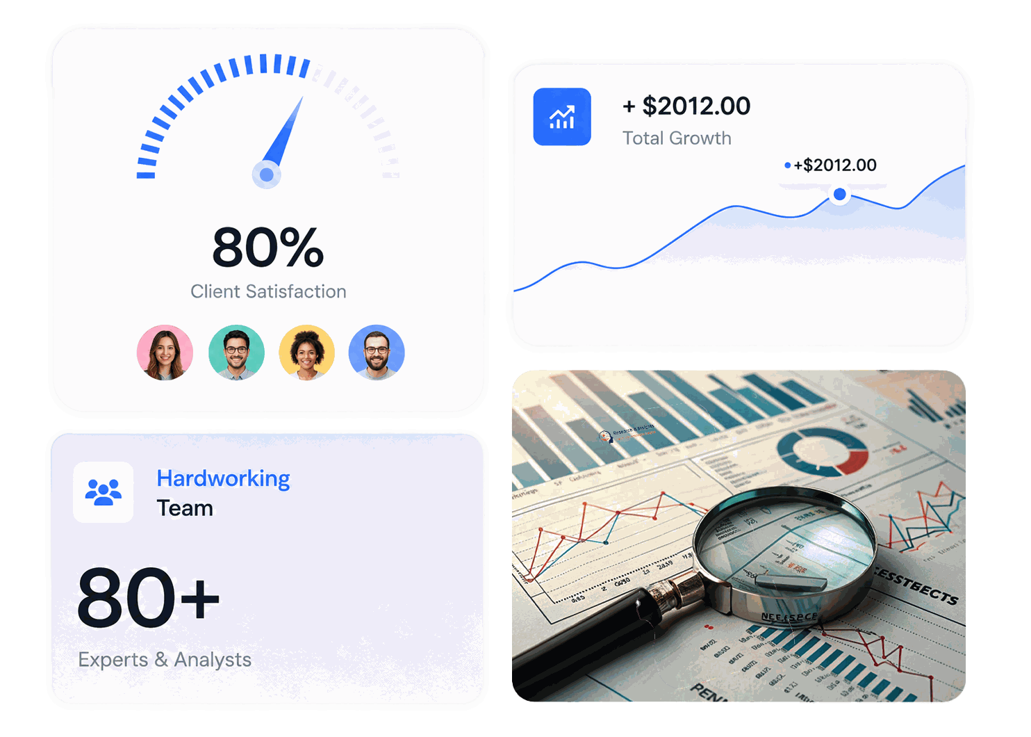 Research analytics dashboard with team metrics and growth charts