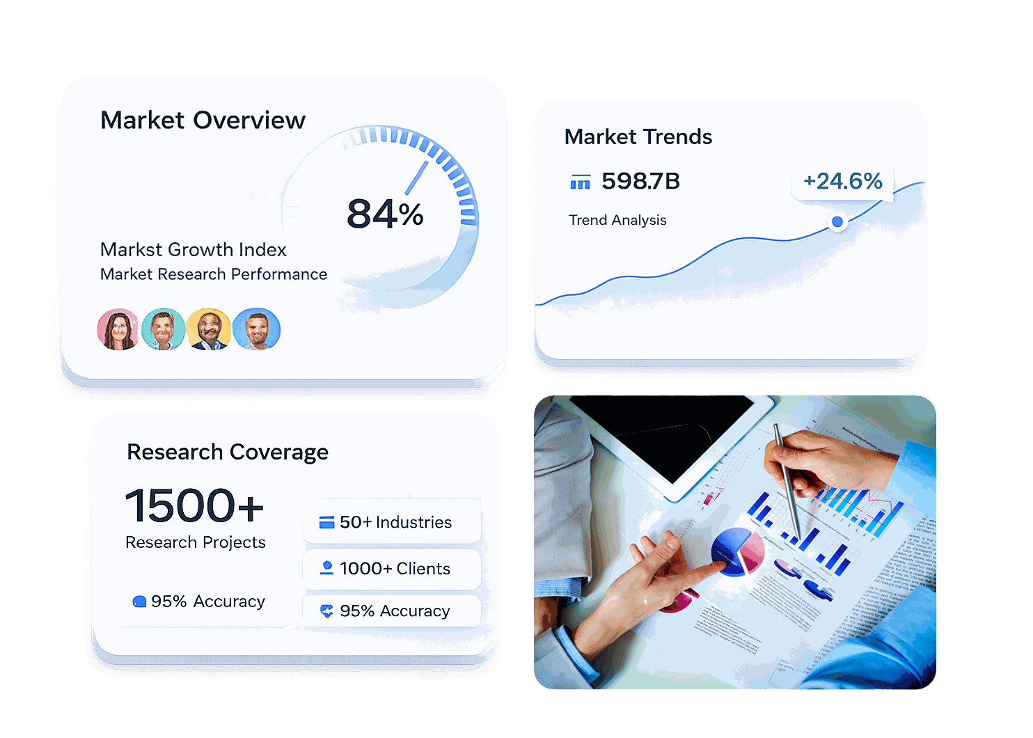 Market research dashboard showing analytics and insights